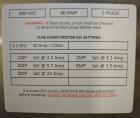 Used Quantum Model P200 Pepperoni Topping Applicator
